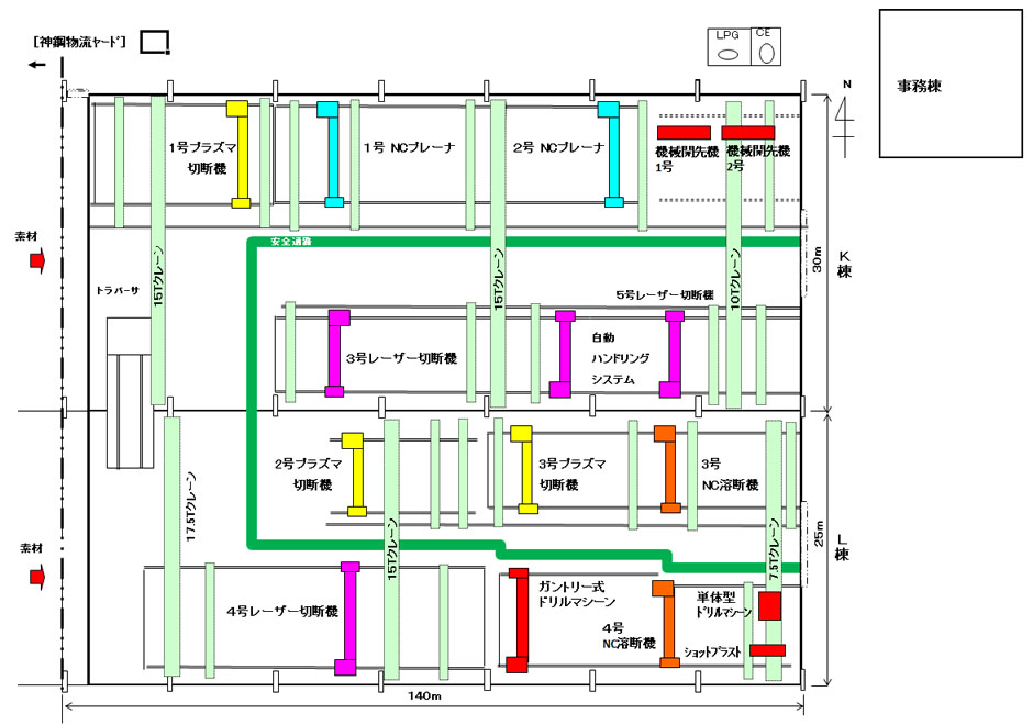 工場内配置図